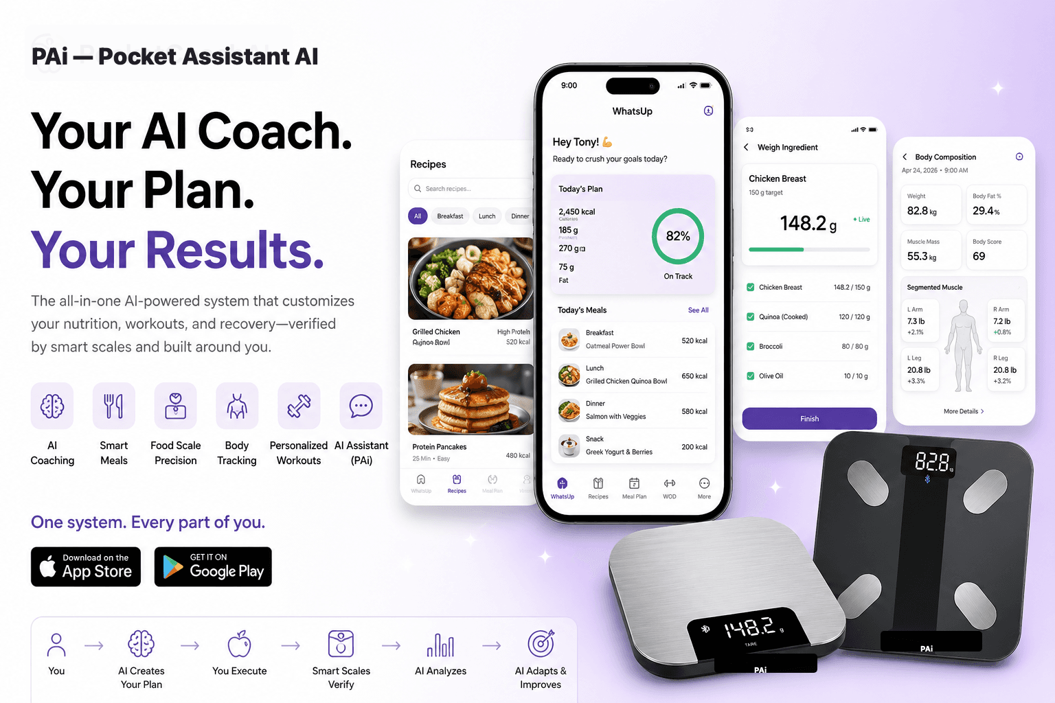 PAi app, smart scales, and AI health system